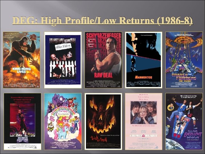 DEG: High Profile/Low Returns (1986 -8) 