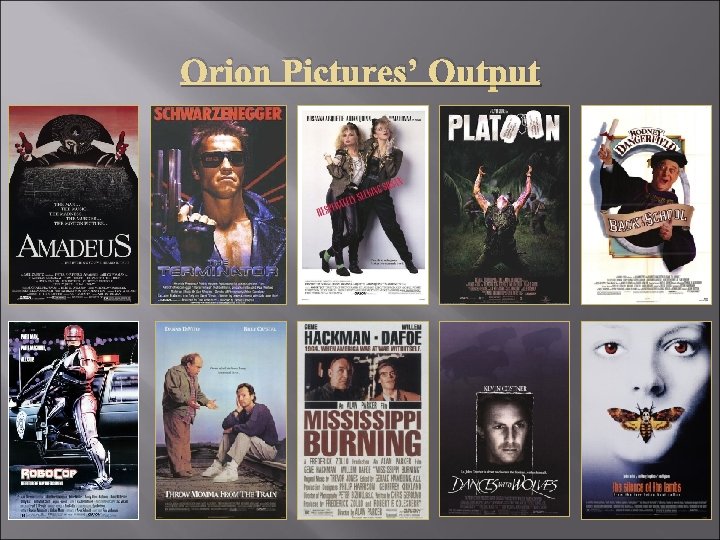 Orion Pictures’ Output 