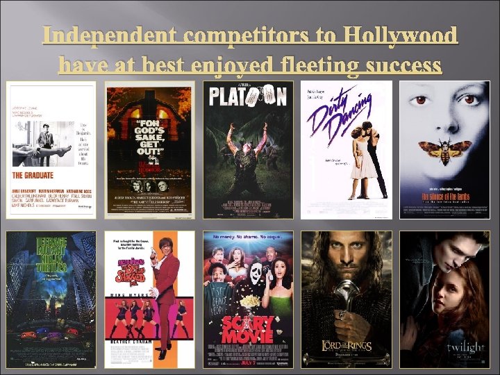 Independent competitors to Hollywood have at best enjoyed fleeting success 