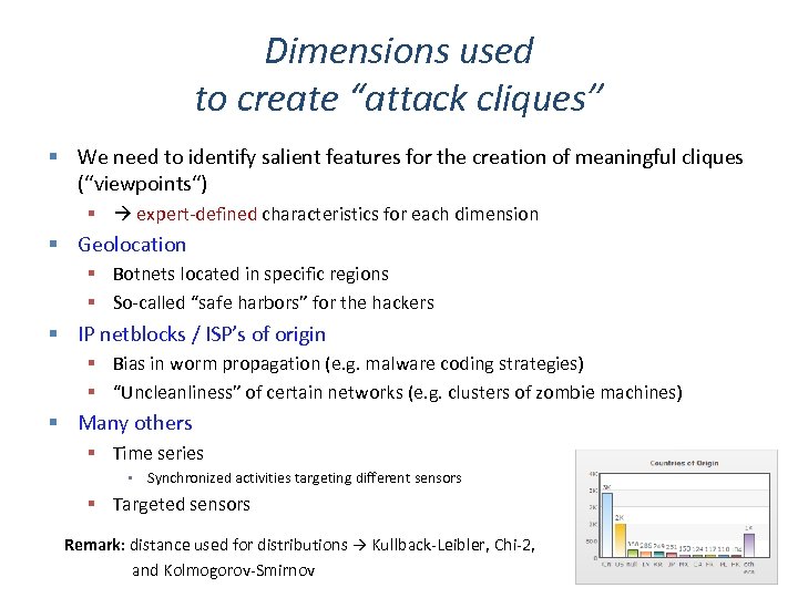 Dimensions used to create “attack cliques” We need to identify salient features for the