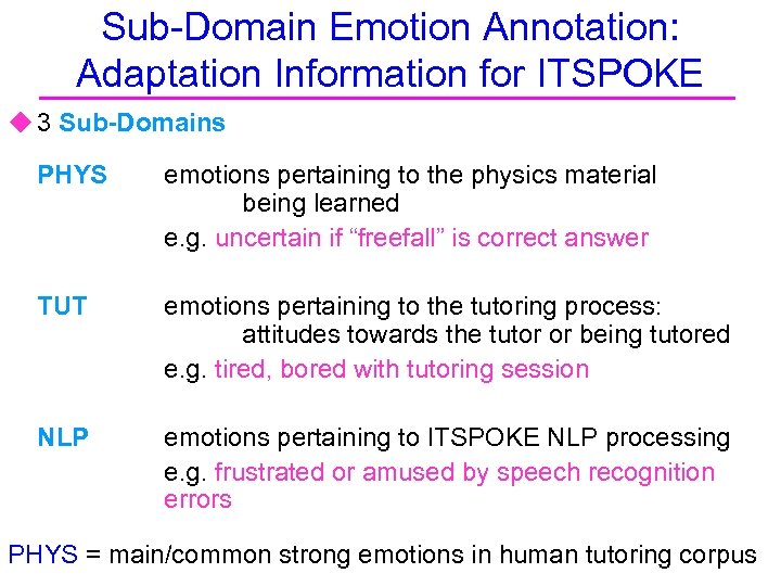 Sub-Domain Emotion Annotation: Adaptation Information for ITSPOKE u 3 Sub-Domains PHYS emotions pertaining to