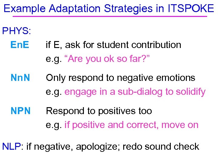 Example Adaptation Strategies in ITSPOKE PHYS: En. E if E, ask for student contribution