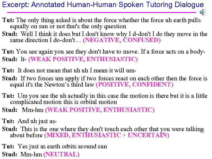 Excerpt: Annotated Human-Human Spoken Tutoring Dialogue Tut: The only thing asked is about the