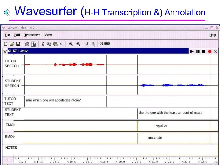 Wavesurfer (H-H Transcription &) Annotation 