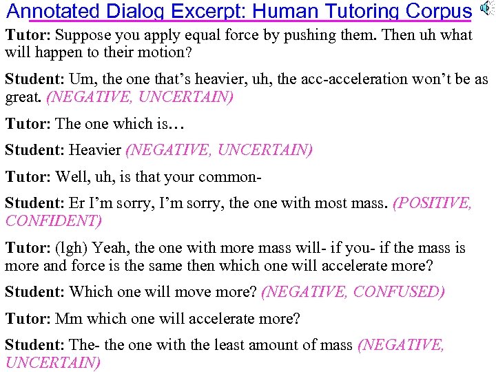 Annotated Dialog Excerpt: Human Tutoring Corpus Tutor: Suppose you apply equal force by pushing