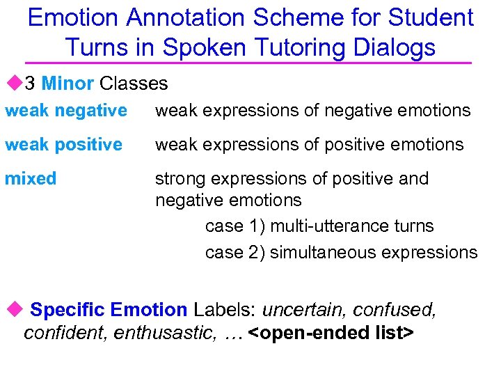 Emotion Annotation Scheme for Student Turns in Spoken Tutoring Dialogs u 3 Minor Classes