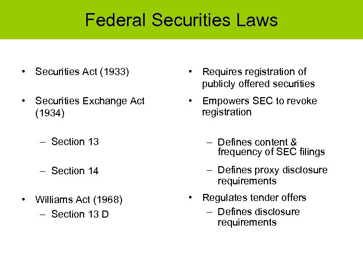 Federal Securities Laws • Securities Act (1933) • Requires registration of publicly offered securities