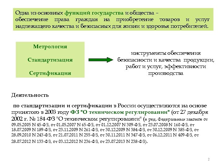 Одна из основных функций государства и общества – обеспечение права граждан на приобретение товаров
