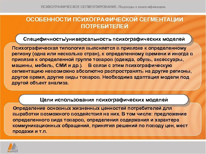 ПСИХОГРАФИЧЕСКОЕ СЕГМЕНТИРОВАНИЕ. Подходы к классификации. ОСОБЕННОСТИ ПСИХОГРАФИЧЕСКОЙ СЕГМЕНТАЦИИ ПОТРЕБИТЕЛЕЙ Специфичность/универсальность психографических моделей Психографическая типология