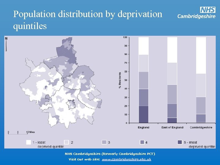 Population distribution by deprivation quintiles NHS Cambridgeshire (formerly Cambridgeshire PCT) Visit our web site: