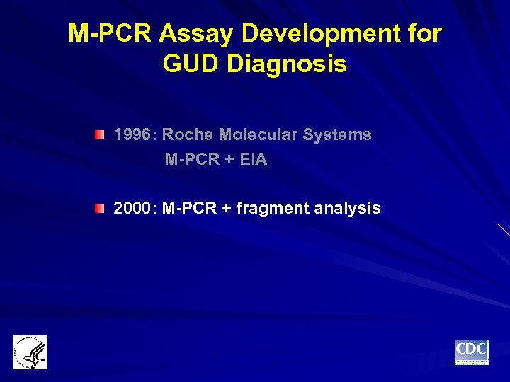 M-PCR Assay Development for GUD Diagnosis 1996: Roche Molecular Systems M-PCR + EIA 2000: