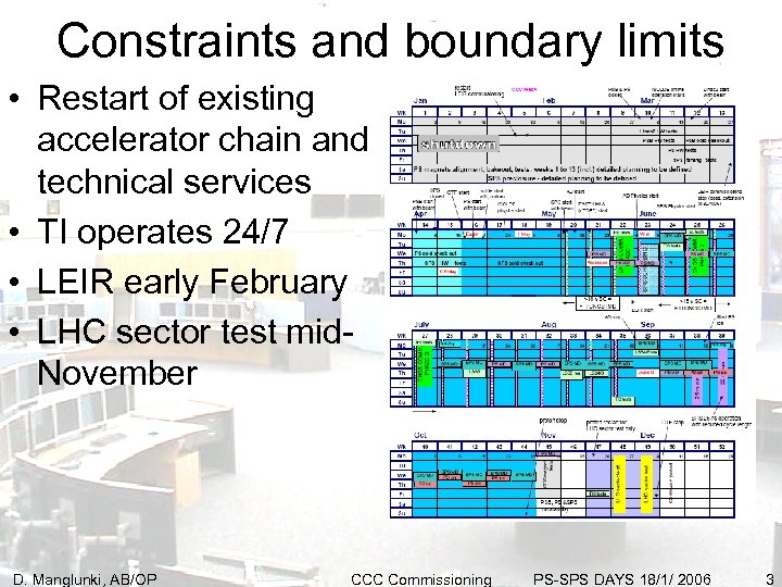 Constraints and boundary limits • Restart of existing accelerator chain and technical services •