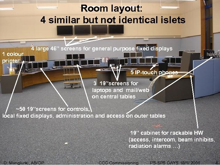 Room layout: 4 similar but not identical islets 1 colour printer 4 large 46”