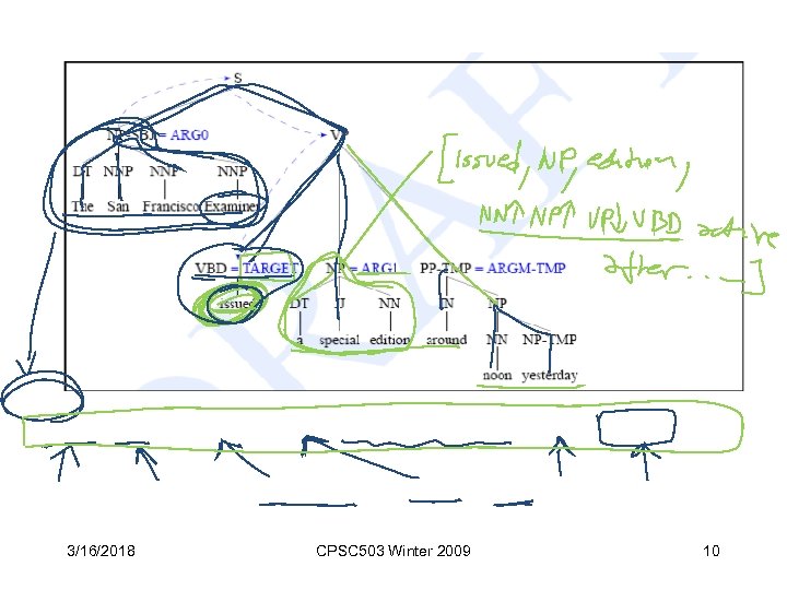 3/16/2018 CPSC 503 Winter 2009 10 