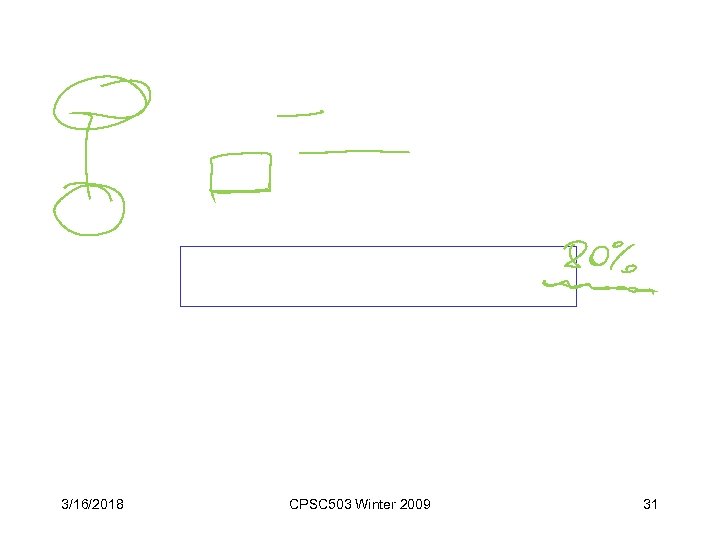3/16/2018 CPSC 503 Winter 2009 31 