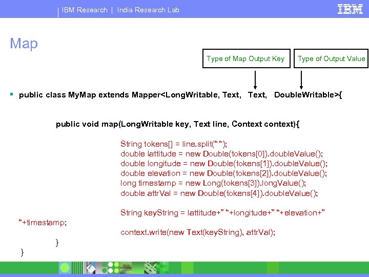 IBM Research | India Research Lab Map Type of Map Output Key Type of