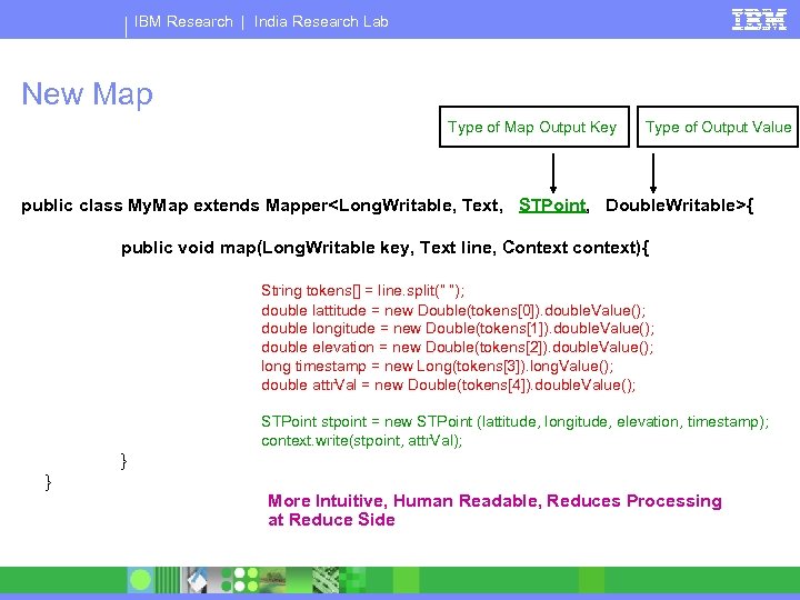 IBM Research | India Research Lab New Map Type of Map Output Key Type