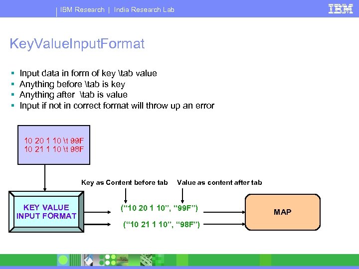 IBM Research | India Research Lab Key. Value. Input. Format § § Input data