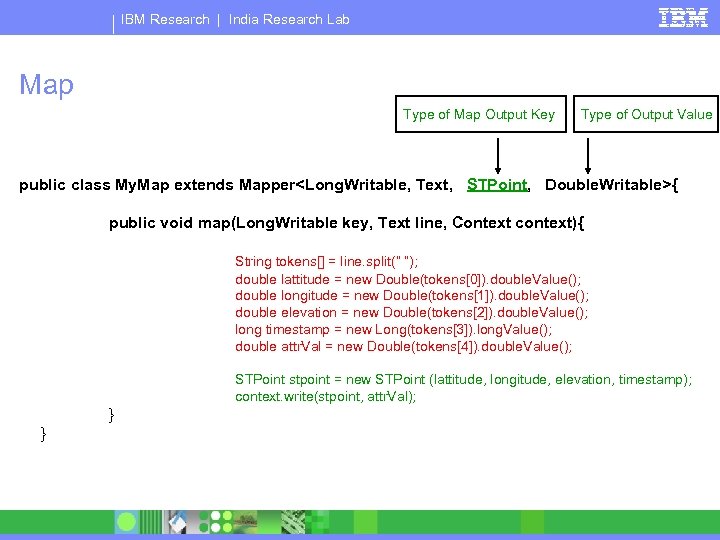 IBM Research | India Research Lab Map Type of Map Output Key Type of