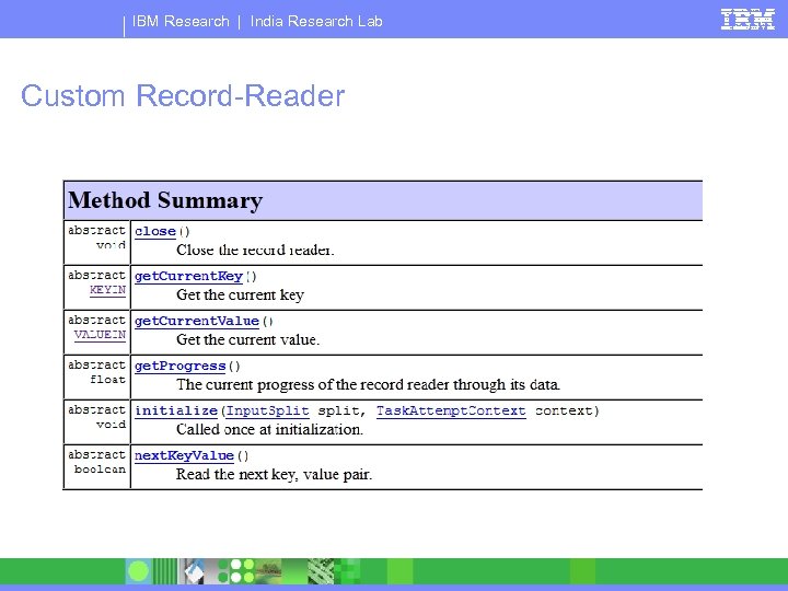 IBM Research | India Research Lab Custom Record-Reader 