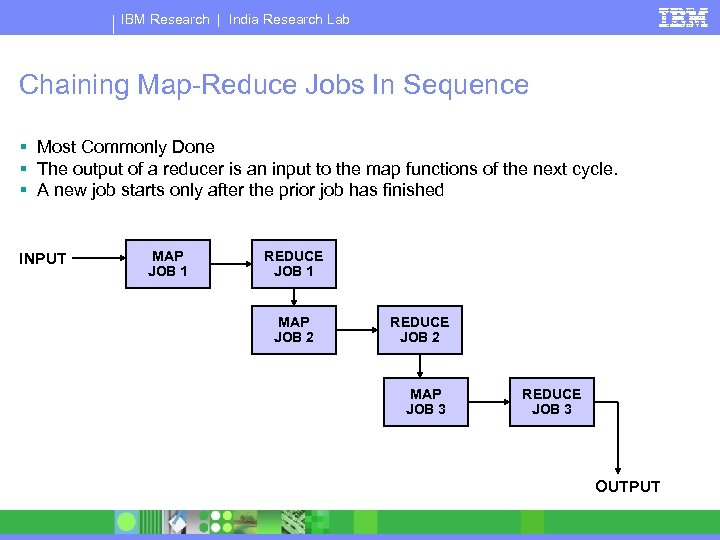 IBM Research | India Research Lab Chaining Map-Reduce Jobs In Sequence § Most Commonly