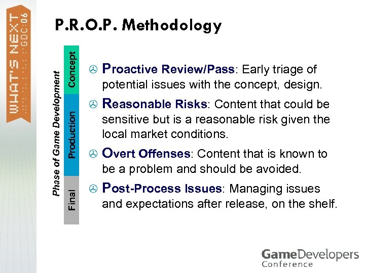 Concept > Production Proactive Review/Pass: Early triage of potential issues with the concept, design.