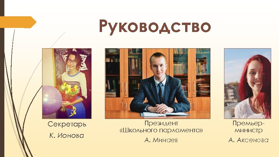 Руководство Секретарь К. Ионова Президент «Школьного парламента» Премьерминистр А. Минаев А. Аксенова 