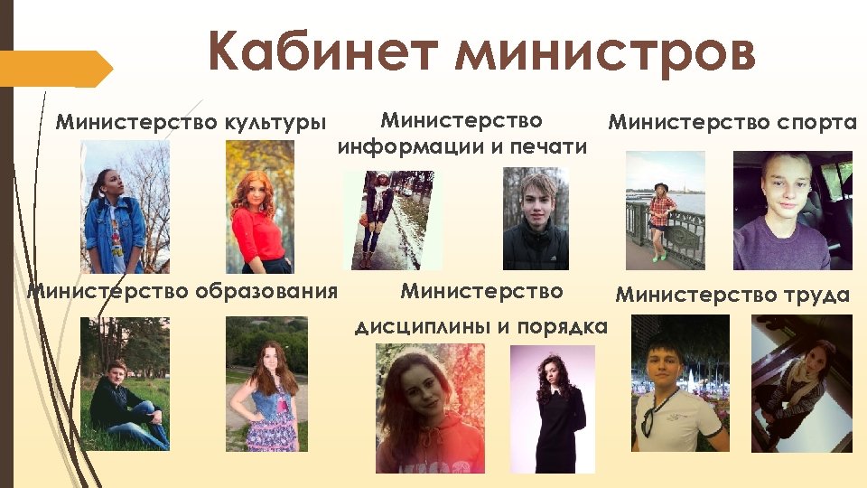 Кабинет министров Министерство культуры Министерство спорта информации и печати Министерство образования Министерство дисциплины и