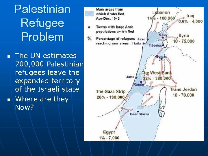 Palestinian Refugee Problem n n The UN estimates 700, 000 Palestinian refugees leave the