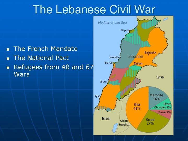 The Lebanese Civil War n n n The French Mandate The National Pact Refugees