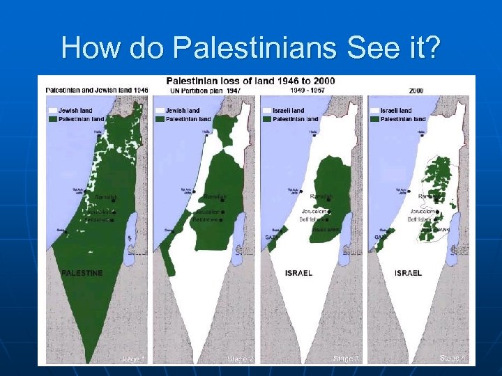 How do Palestinians See it? 
