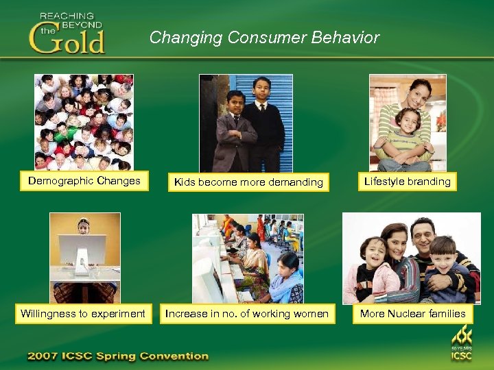 Changing Consumer Behavior Demographic Changes Kids become more demanding Willingness to experiment Increase in