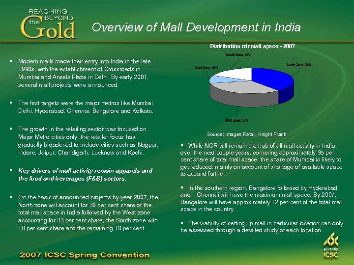 Overview of Mall Development in India Distribution of retail space - 2007 § Modern