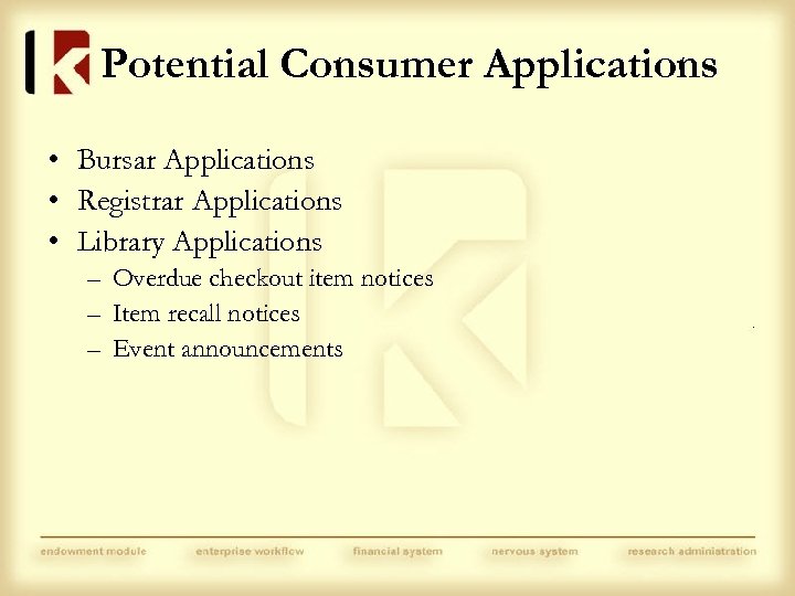Potential Consumer Applications • Bursar Applications • Registrar Applications • Library Applications – Overdue