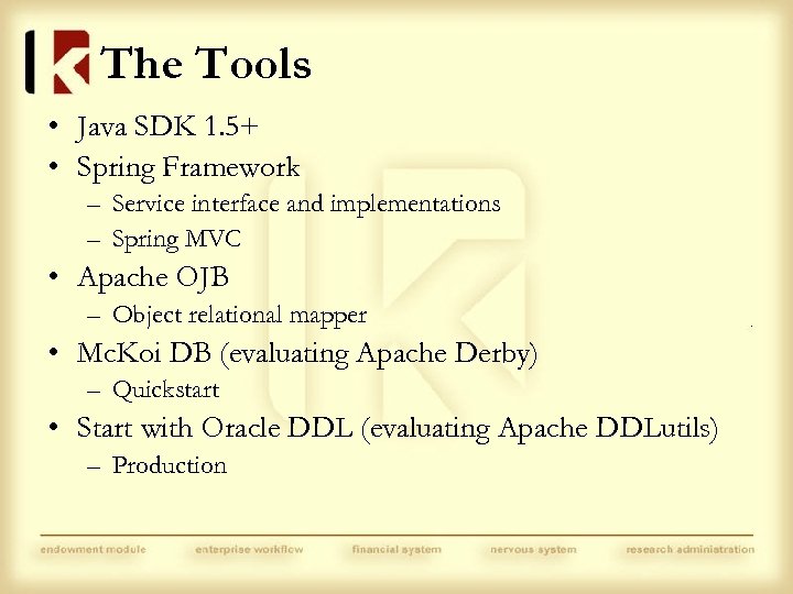The Tools • Java SDK 1. 5+ • Spring Framework – Service interface and
