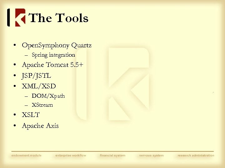 The Tools • Open. Symphony Quartz – Spring integration • Apache Tomcat 5. 5+