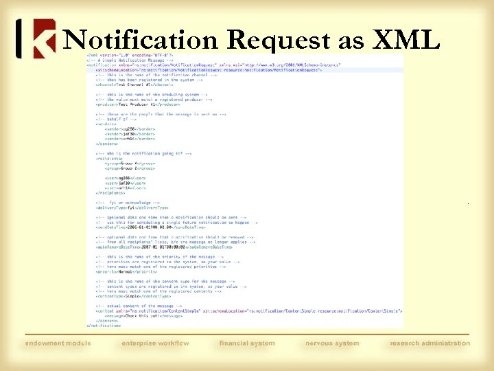 Notification Request as XML 