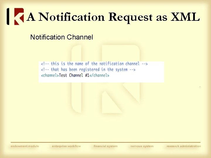 A Notification Request as XML Notification Channel 