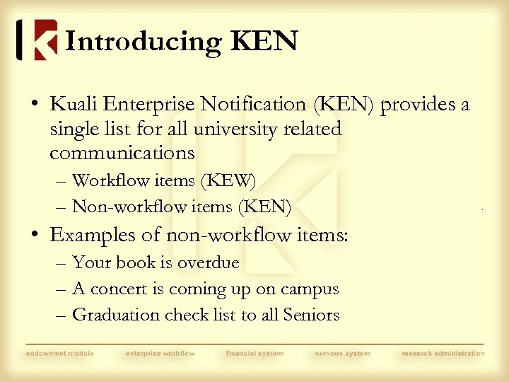 Introducing KEN • Kuali Enterprise Notification (KEN) provides a single list for all university