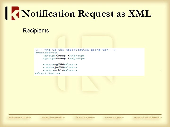 Notification Request as XML Recipients 