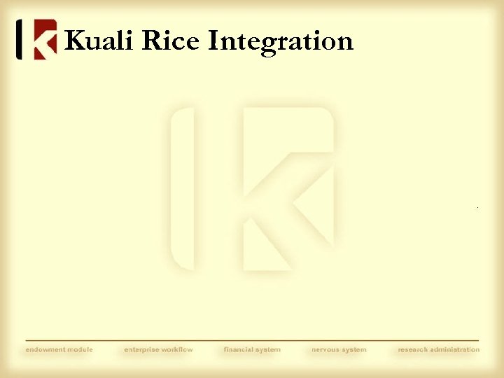 Kuali Rice Integration 