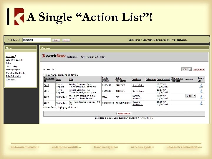 A Single “Action List”! 