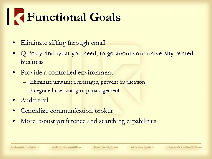 Functional Goals • Eliminate sifting through email • Quickly find what you need, to