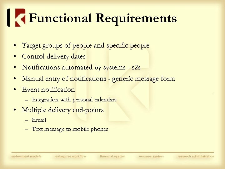 Functional Requirements • • • Target groups of people and specific people Control delivery