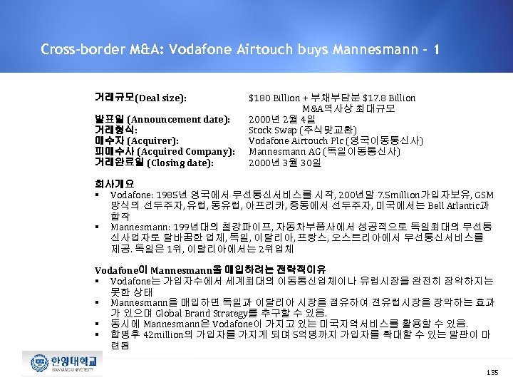 Cross-border M&A: Vodafone Airtouch buys Mannesmann - 1 거래규모(Deal size): 발표일 (Announcement date): 거래형식: