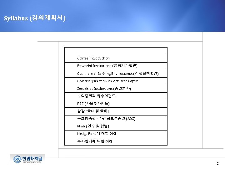 Syllabus (강의계획서) Course Introduction Financial Institutions (금융기관일반) Commercial Banking Environment (상업은행환경) GAP analysis and