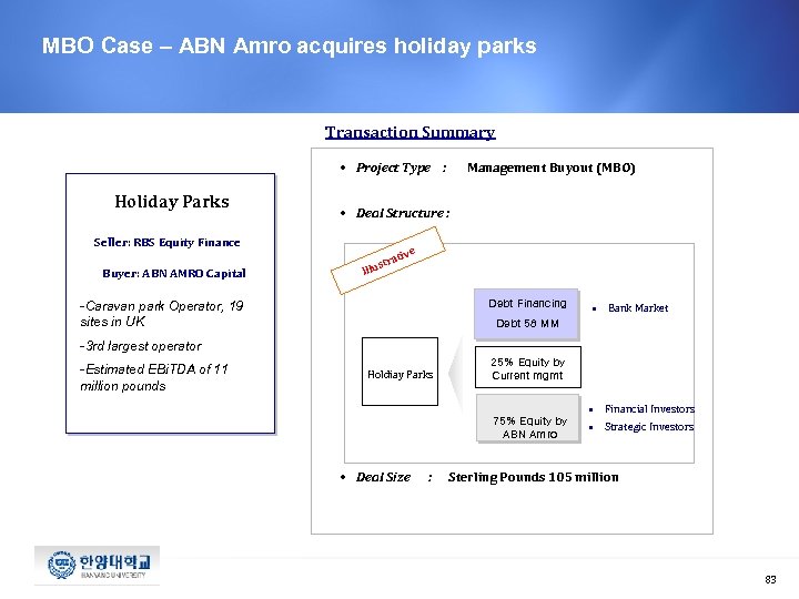 MBO Case – ABN Amro acquires holiday parks Transaction Summary • Project Type :