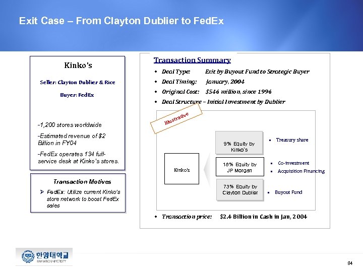 Exit Case – From Clayton Dublier to Fed. Ex Kinko’s Seller: Clayton Dublier &