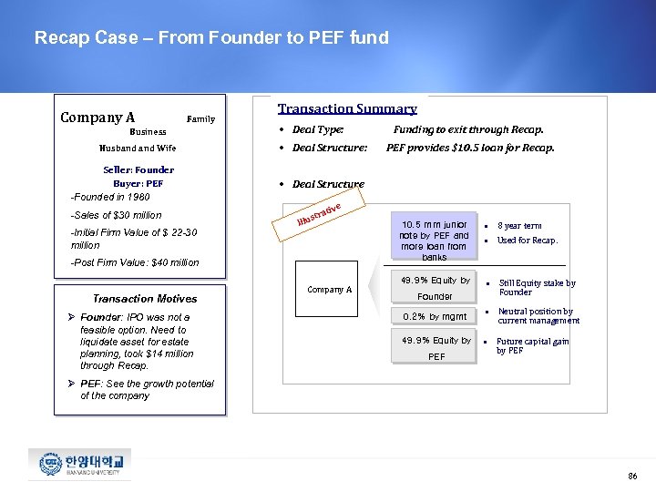 Recap Case – From Founder to PEF fund Company A Family Business Husband Wife