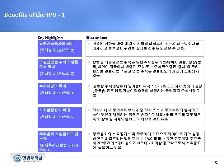 Benefits of the IPO - 1 Key Highlights 일반공모증자의 용이 (거래법 제 189조의 3)